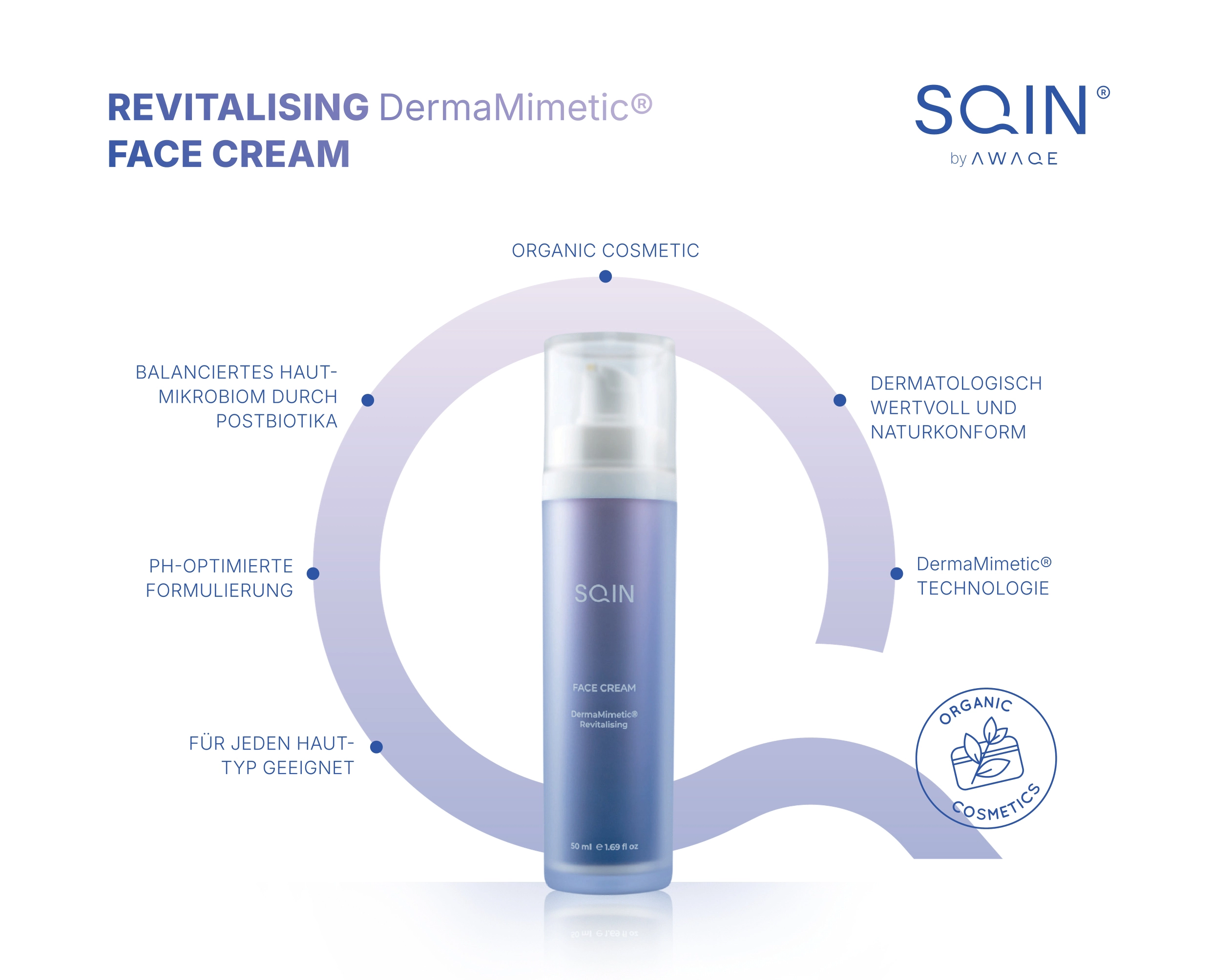 SQIN Face Cream *Revitalising *DermaMimetic® by AWAQE